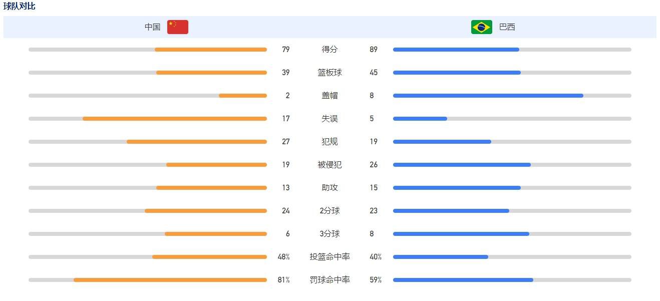 国产视频一区二区三区四区