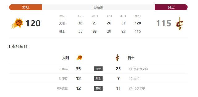 青青草99热这里都是精品