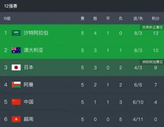 成年午夜视频