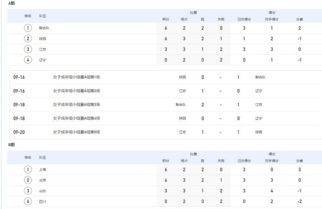 国产精品免费观看网站